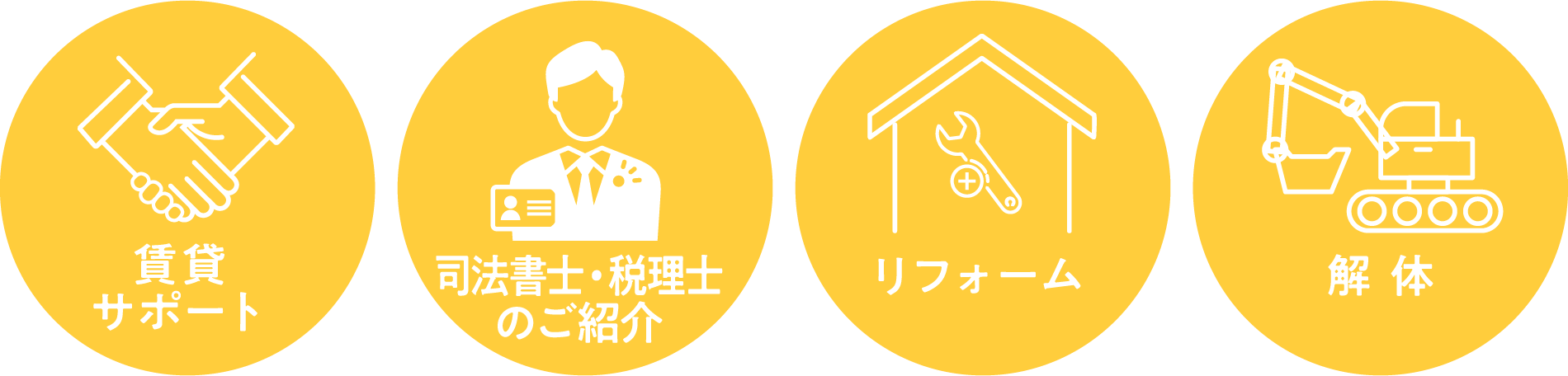 賃貸サポート、司法書士・税理士のご紹介、リフォーム、解体