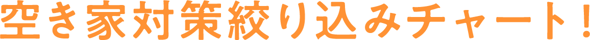 空き家対策絞り込みチャート！